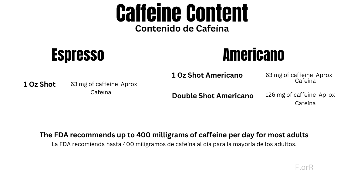 Espresso Vs Americano Complete Guide To The Differences