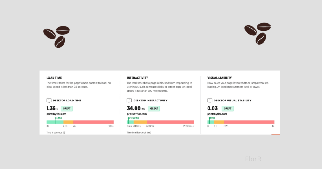 ¿Cómo Afecta la Velocidad de Carga al SEO On-Page de tu Cafetería?