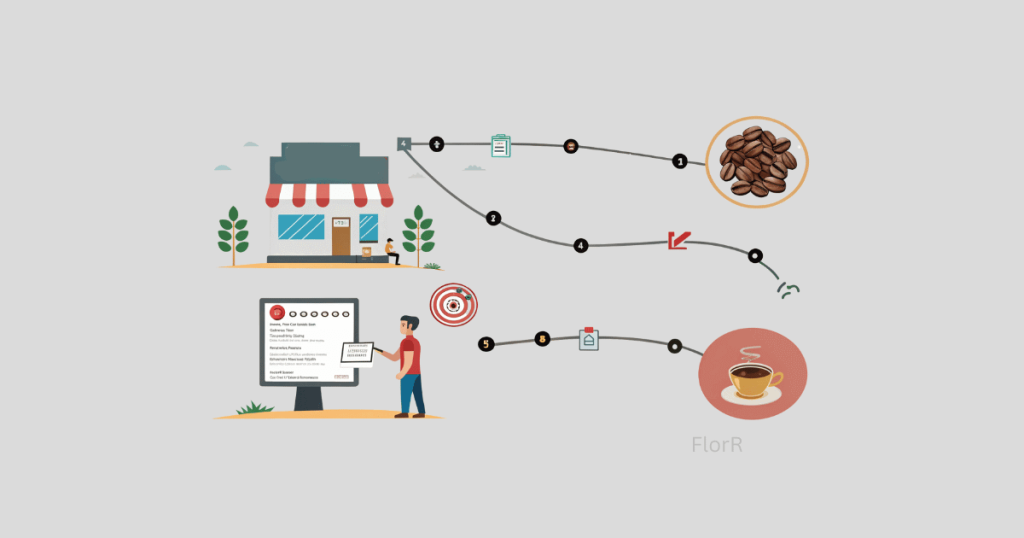 How Do You Build Local Citations and Links for Coffee Roaster SEO