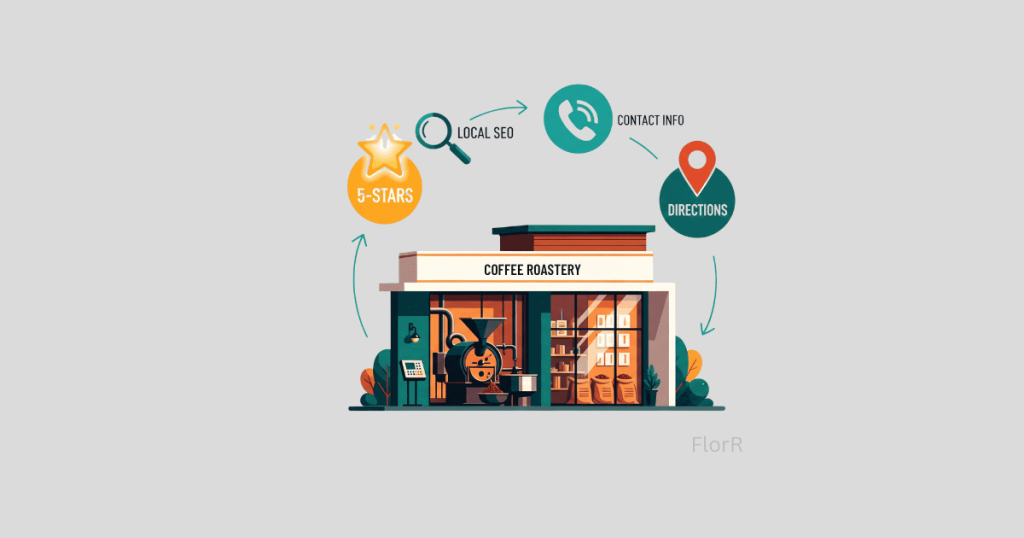 How Do You Optimize Your Google Business Profile for Artisan Coffee Roaster Local SEO