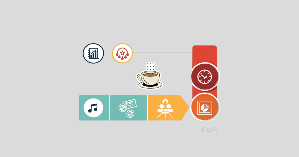 Cuáles Son los Errores de Tiempo Más Comunes en el Marketing de Cafeterías Cuáles Son los Errores de Tiempo Más Comunes en el Marketing de Cafeterías