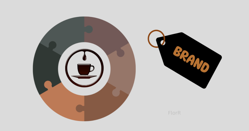 What Are the Key Elements of Brand Identity That Coffee Shops Need to Create