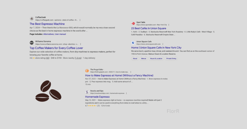 What Are the Main Types of Search Intent Coffee Businesses Should Understand