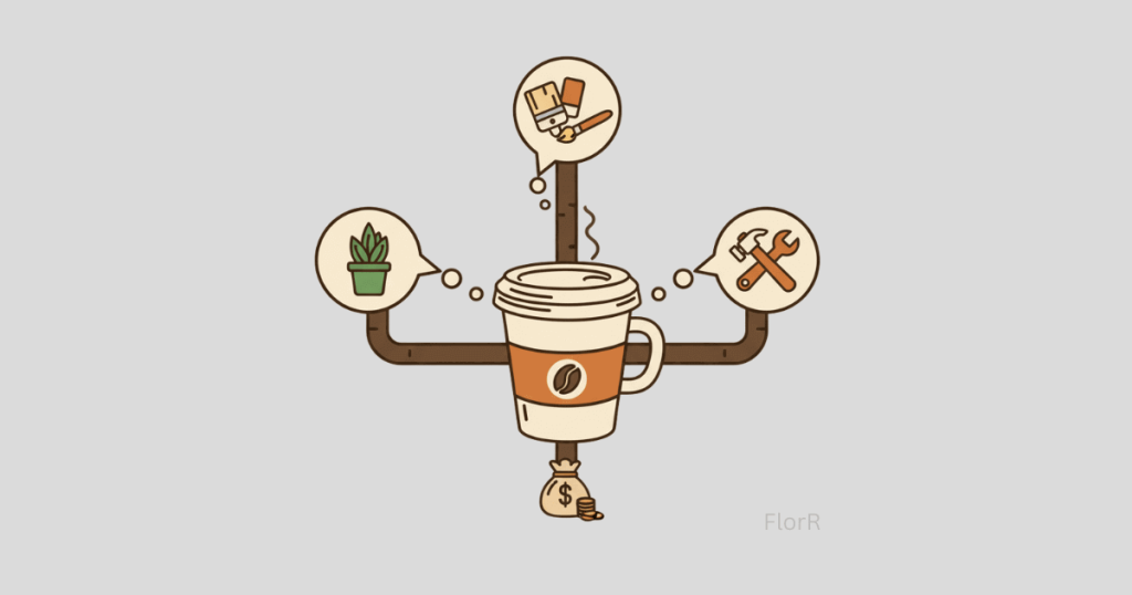 ¿Cómo pueden las cafeterías crear un diseño interior de marca con presupuestos limitados? ¿Cómo pueden las cafeterías crear un diseño interior de marca con presupuestos limitados?