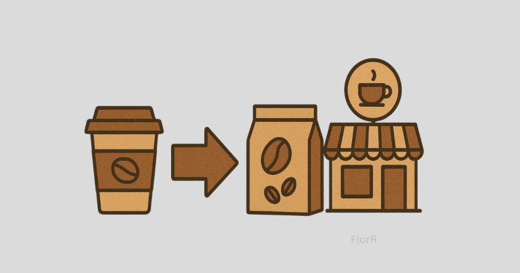 How Has the Evolution of Coffee Shop Packaging Changed Branding Strategies?