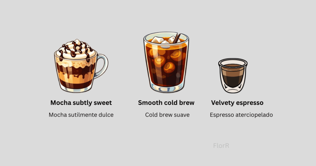 How to write coffee menu descriptions