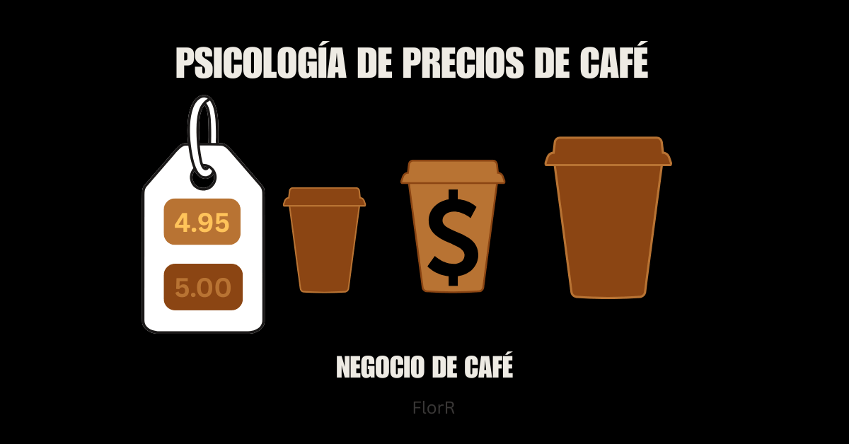 Por Qué Funciona la Psicología de Precios en Cafeterías
