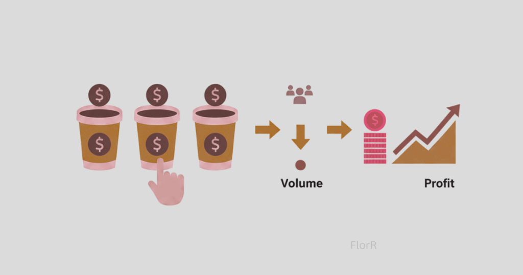 Strategic Price Increase Strategic Price Increase