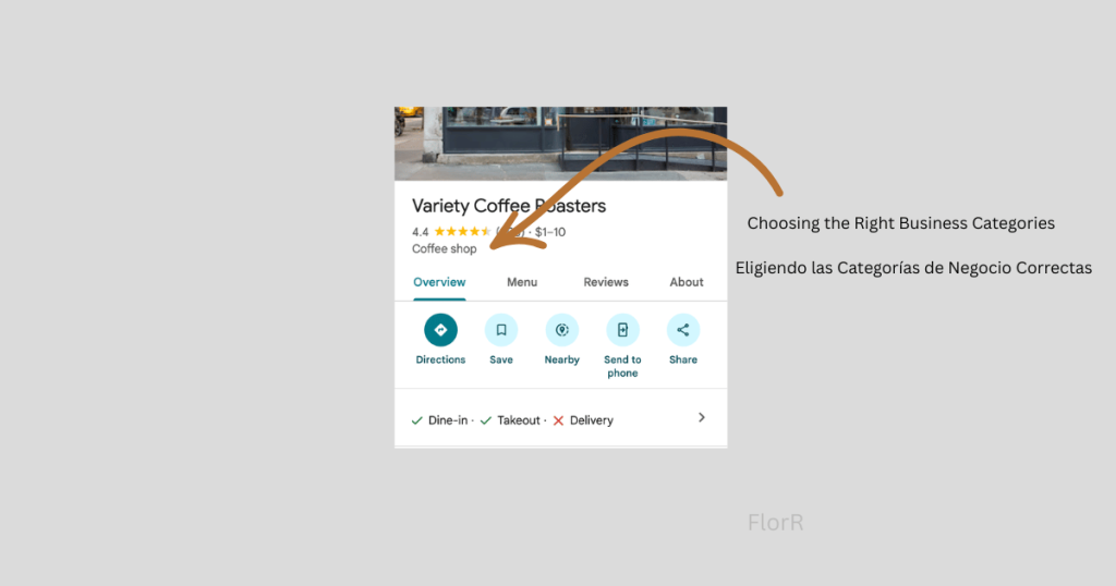 Essential Google Business Profile Optimization to Rank Higher