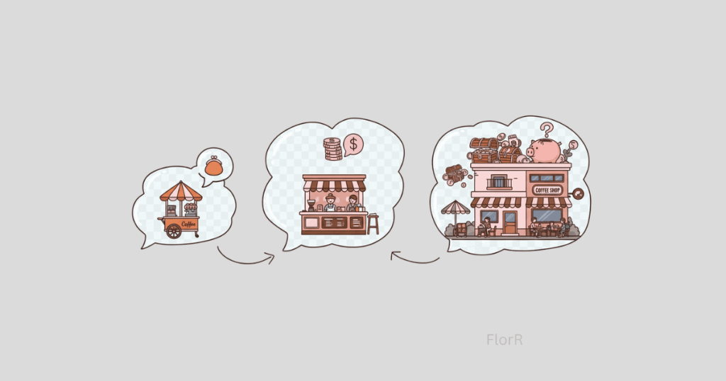 Cuánto cuesta abrir una cafetería Cuánto cuesta abrir una cafetería