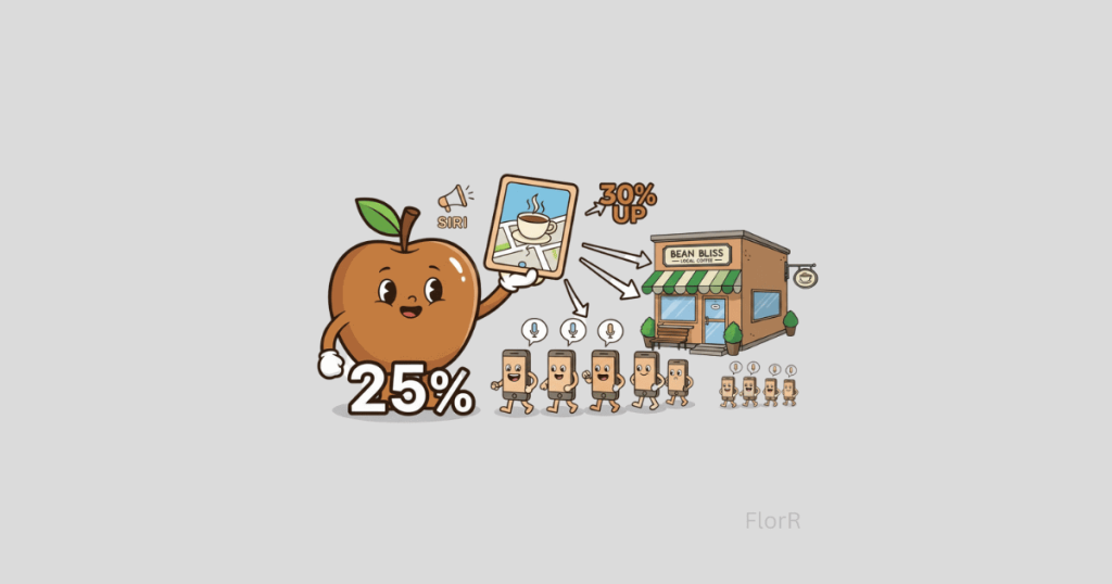 how to rank on Apple Maps for coffee shops 